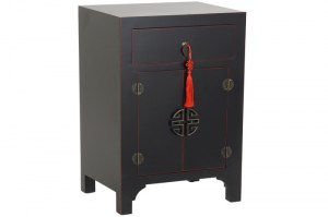 Nenhuma imagem definida 